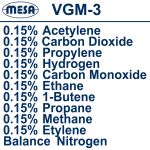 VGM-3 0