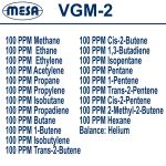 VGM-2 0
