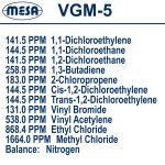 VGM-5 0